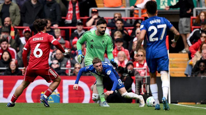Bitesize Highlights: LFC 1-1 Chelsea