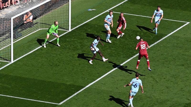 Bitesize Highlights: LFC 1-1 Brentford